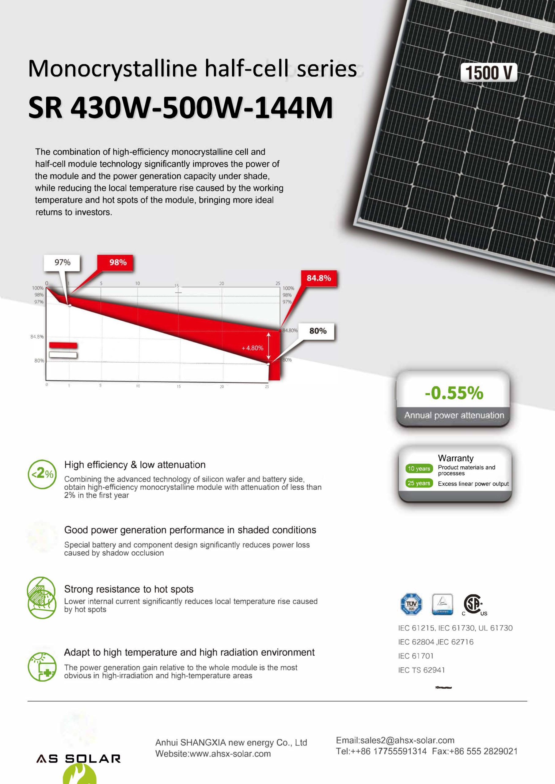 500Wp 500W a 500 vatios Panel Solar monocristalino de alta